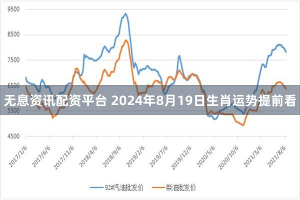 无息资讯配资平台 2024年8月19日生肖运势提前看