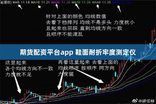 期货配资平台app 鞋面耐折牢度测定仪