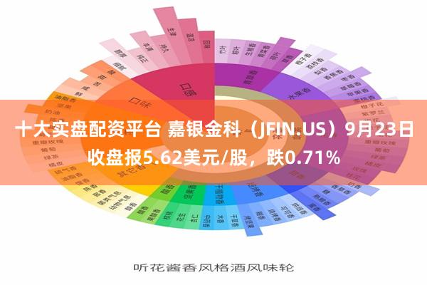 十大实盘配资平台 嘉银金科（JFIN.US）9月23日收盘报5.62美元/股，跌0.71%