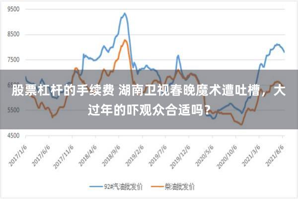 股票杠杆的手续费 湖南卫视春晚魔术遭吐槽，大过年的吓观众合适吗？